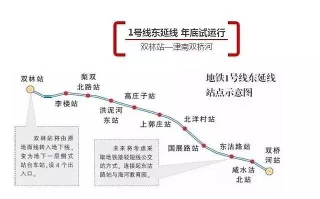 z8线到东丽湖?天津地铁线新动态全在这了.