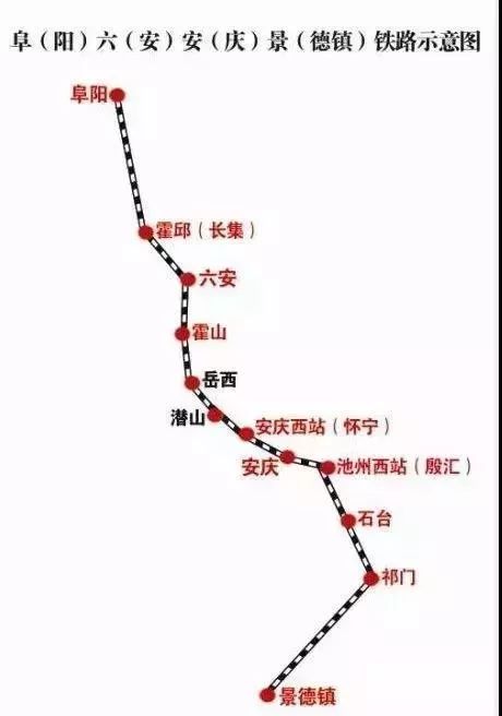 了网友对于霍山铁路的关切 途径霍山境内的铁路项目为"六安景铁路"