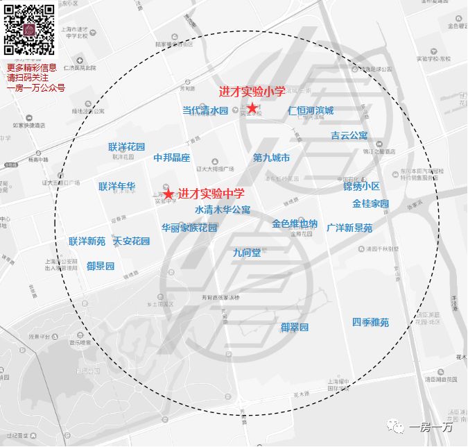 上海最新抗跌住宅分布地图