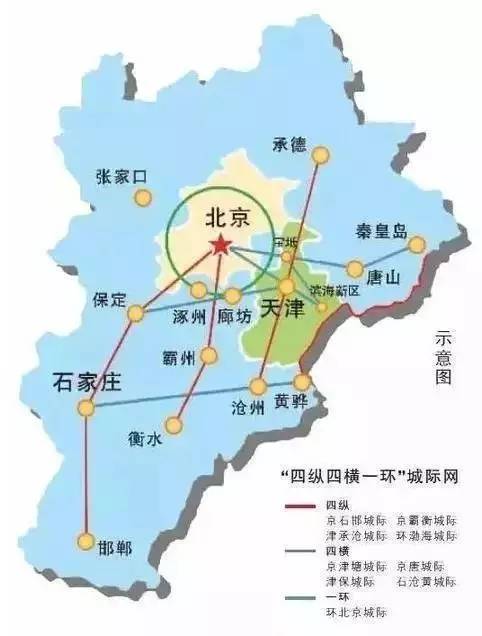 从地图上看,宝坻是,天津,唐山的地理中心.