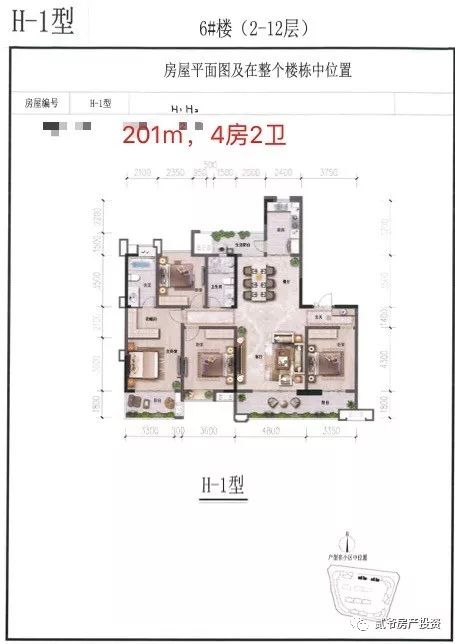 天投东鑫苑 楼面价960,距兴隆湖800米,独角兽岛,鹿溪河旁.