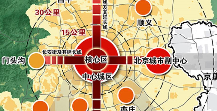 《北京城市规划条例》今日实施:一核两轴三区,东西城合并规划即将露面