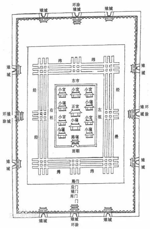 东周王城在我国历史及古代都城史上占有重要地位,从王城平面图可以