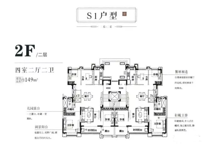 产品方面,恒大潘安湖生态小镇 住宅占地517万,将建造 5万套房,包含