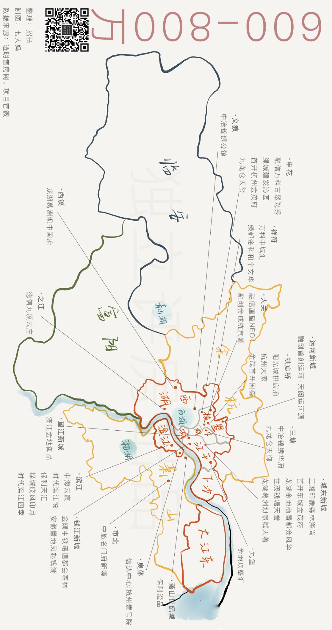 收藏级:杭州新盘总价分布图(最终修订版)