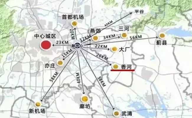 环京| 公交,地铁,高铁同发力!北三县城市价值不断飙升!