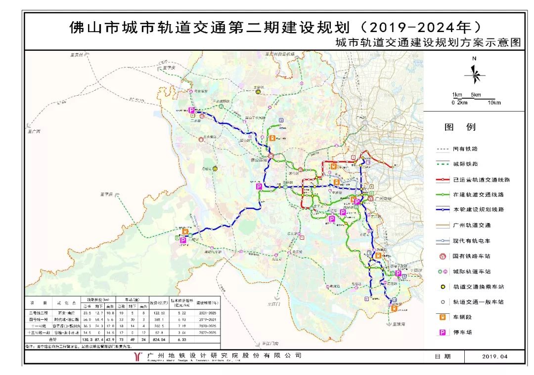 顺德大良片区的 3号线调整段(逢沙-顺德学院),佛山大沥到广州滘口的