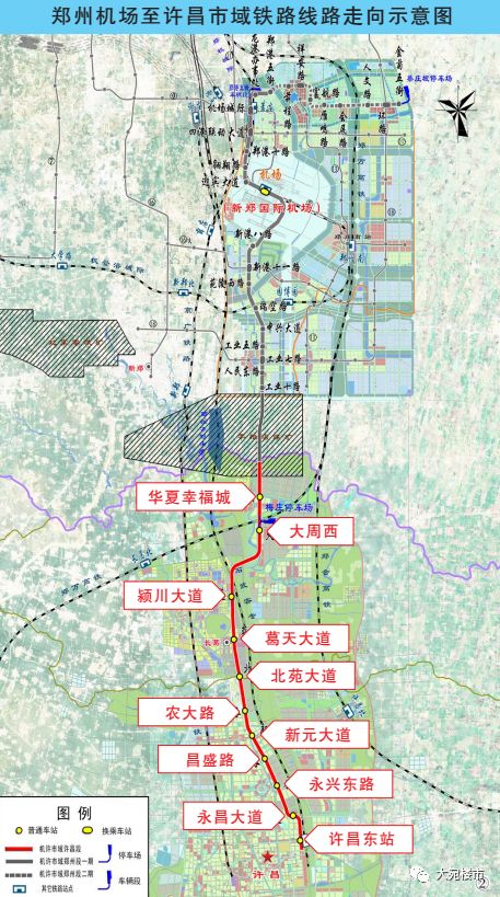 "许昌在市域向北的郑州方向规划  条通道,包含 条高速, 条公路和 条