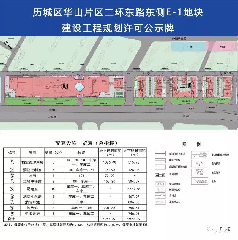 中海华山环宇城建设工程规划许可批前公示