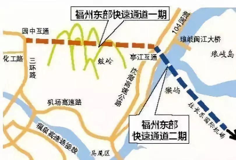 东部快速通道一期年底通车!市区亭江15分钟!"五环"有规划吗?