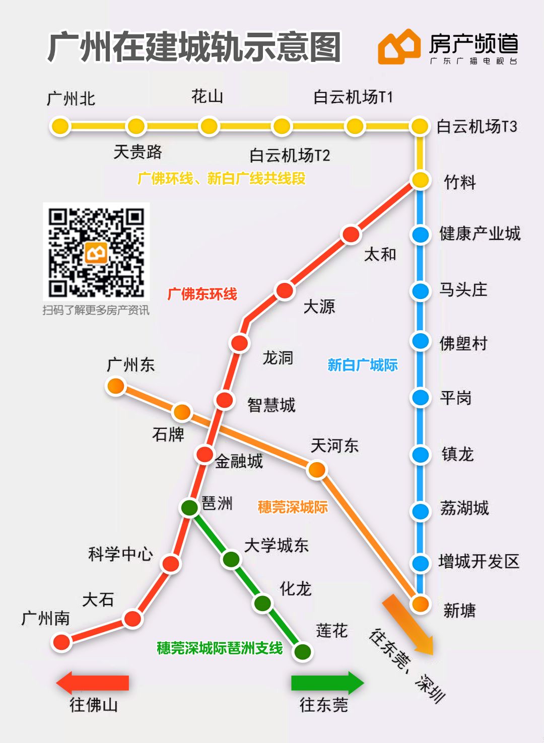 线路起于广州北站,经白云机场至穗莞深城际新塘站,全线设车站13座