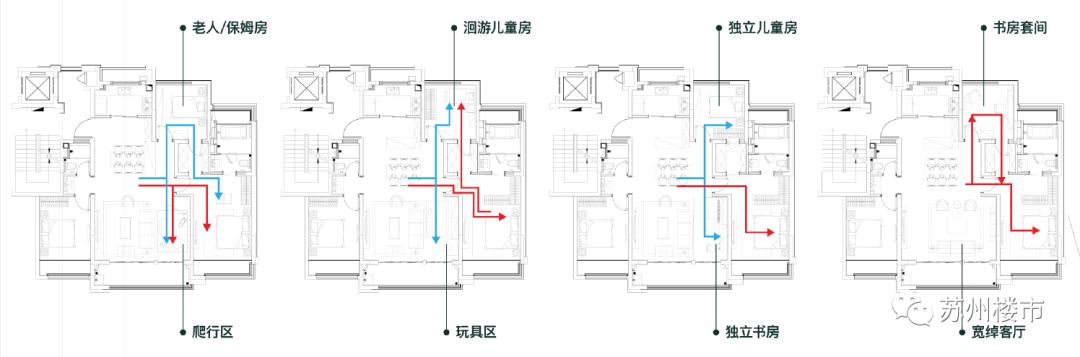 左图"洄游"户型动线分析