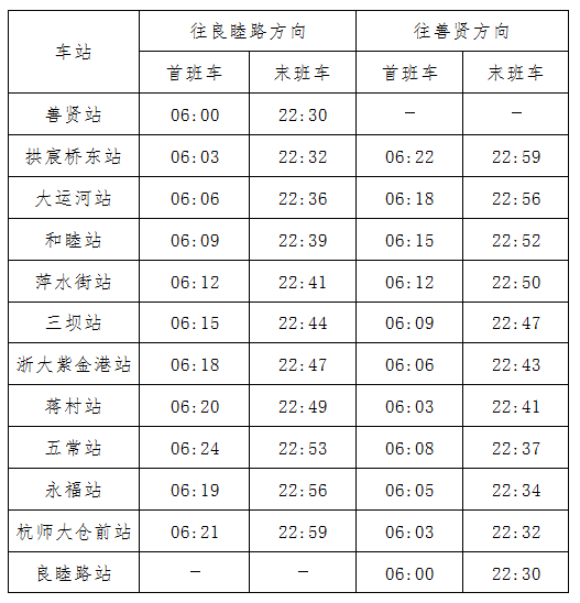 今天下午三点,杭州地铁5号线首段开通!各站点曝光,票价也定了!