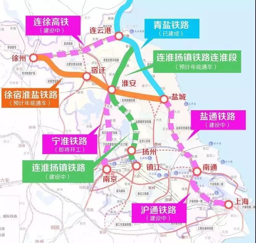 线路示例图